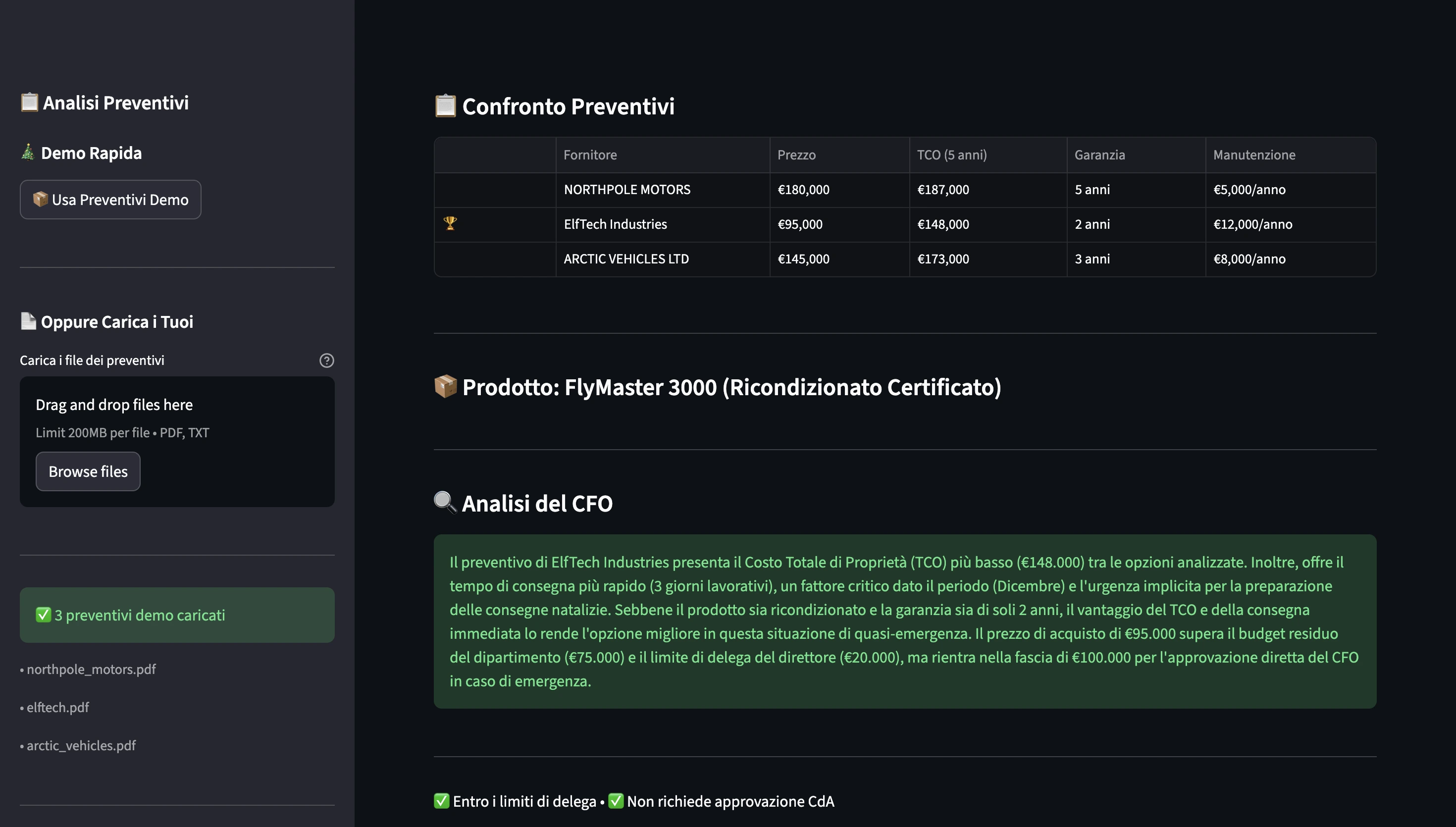 AI Multi-Agent CFO System - Image 3