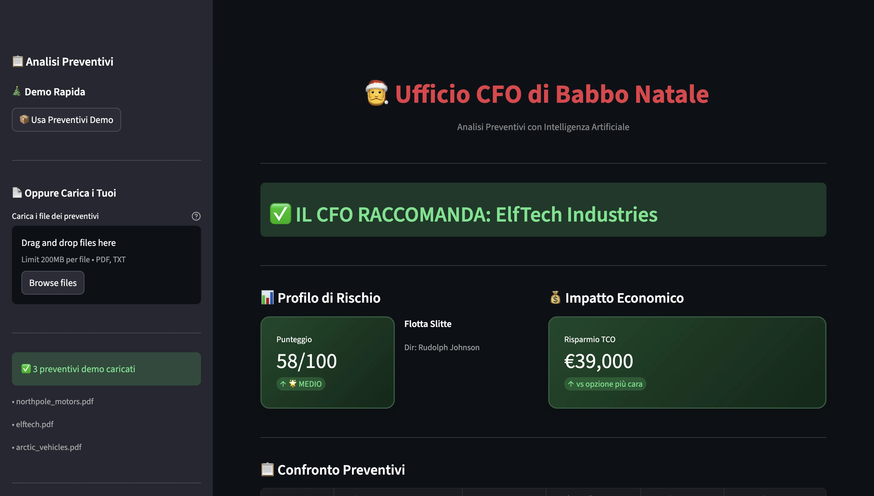 AI Multi-Agent CFO System - Image 2